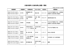 大阪市競争入札参加停止措置一覧表