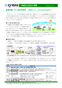 不動産のお役立ち情報