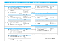 4/26プログラム - 京都大学地域研究統合情報センター