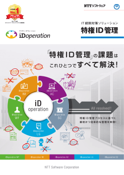 iDoperation 製品パンフレット