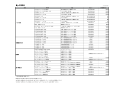 jet専用教材一覧