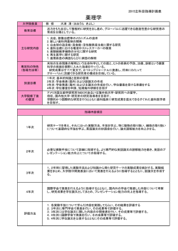 薬理学 - 大阪歯科大学