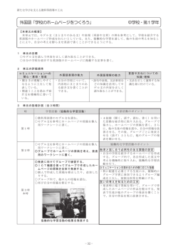 外国語「学校のホームページをつくろう」 中学校・第1学年