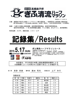 記録集/Results