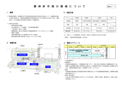 豊 洲 新 市 場 の 整 備 に つ い て