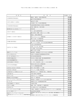 講演会 - 江別市社会福祉協議会