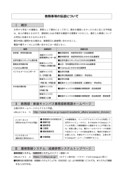 教務事項の伝達について - 検索・閲覧方法
