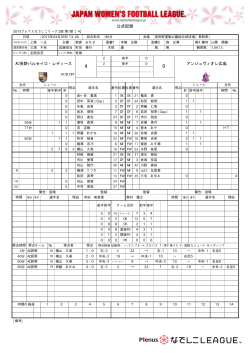 公式記録 - なでしこリーグ