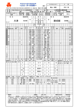 創成館 大津