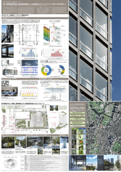 高い建物環境性能と地域環境貢献による理想的なサステナビリティの