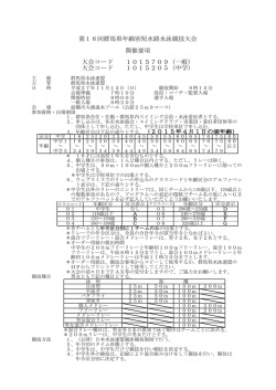 H27 競技会要項等
