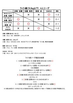 リーグ戦試合結果 - X