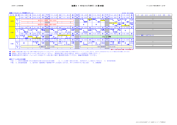 板橋U11ｻｯｶｰﾘｰｸﾞ2015（Ⅰ期日程）