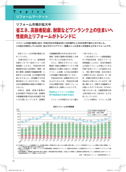 リフォームマーケット