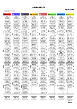 0606出場選手登録一覧