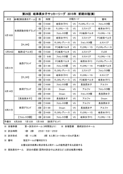 第29回 岐阜県女子サッカーリーグ 2015年 前期日程