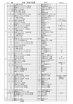 試合予定表 6/7