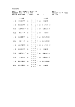大会記録用紙 大会名 第20回札幌ハンドボールリーグ 照会先 競技開催