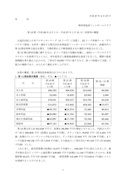 平成 27 年 4 月 27 日 各 位 草津温泉フットボールクラブ 第 12 期（平成