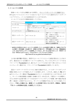 メールソフトの利用 - 東京都市大学 等々力キャンパス