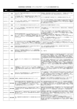 助産実践能力習熟段階（クリニカルラダー）レベルⅢ