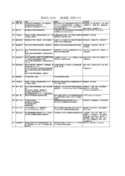 一般演題採択一覧 - 地域救急災害医療研究開発機構