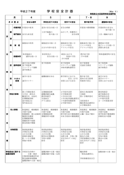学 校 安 全 計 画 - 群馬県立太田高等養護学校
