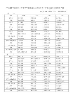 平成 27 年愛知県小学生学年別柔道大会兼全日本小学生柔道大会愛知