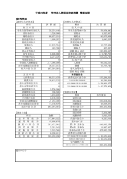 財務状況等の情報公開