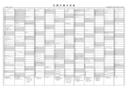 年間予定 - 北海道釧路工業高等学校