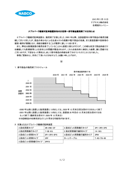 ナブコパーク機械式駐車装置所有のお客様へ保守部品販売終了の