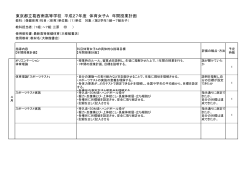 東京都立葛西南高等学校 平成27年度 体育女子A 年間授業計画