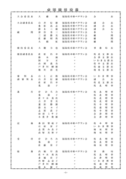 表示 - 福島県卓球協会