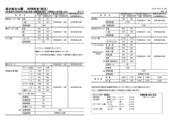 落合総合公園 利用料金（税込）