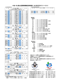 小松・のと里山空港発着航空時刻表 2015年5月分（5/1～5/31）