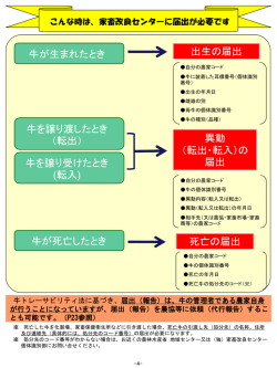 牛が生まれたとき 牛を譲り渡したとき （転出） 牛を譲り受けたとき (転入