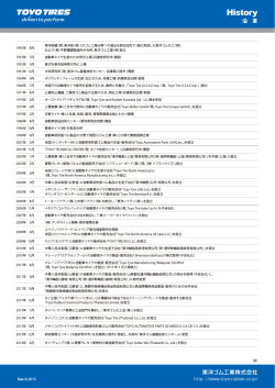 沿革 ： P8 （PDF/85KB）
