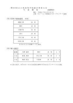 男子団体予選通過校 6校 - 山口県高等学校体育連盟