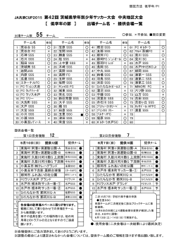 低学年の部 競技方法抜粋資料