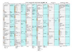 平 成 27年 度 年 間 行 事 予 定 表 【中学・高校】（案）