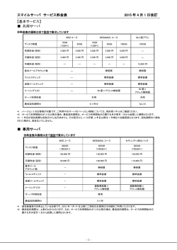 スマイルサーバ サービス料金表 2015 年 4 月 1 日改訂 【基本サービス