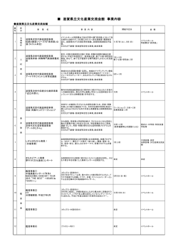 （別表）県民企画提案（別表）