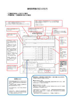 資格取得届の記入の仕方 - 大阪府歯科医師国民健康保険組合