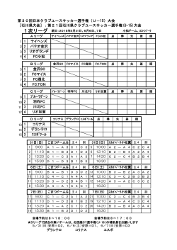 第30回日本クラブユースサッカー選手権（U－15）大会