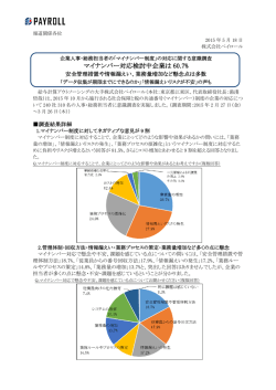 マイナンバー制度 - 給与計算業務のアウトソーシング・代行なら実績 No.1
