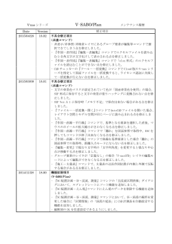 V-nas シリ－ズ V‐SABO/Plan メンテナンス履歴 Date Version 修正項目