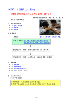 中学校1年理科「力と圧力」