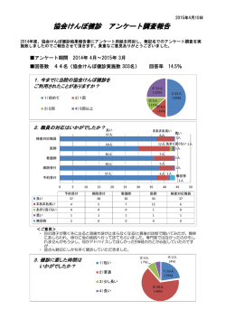 協会けんぽ健診 アンケート調査報告
