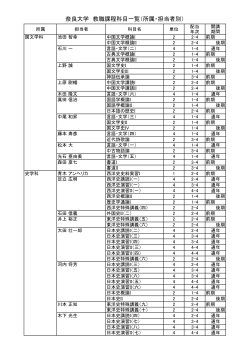 奈良大学 教職課程科目一覧（所属・担当者別）