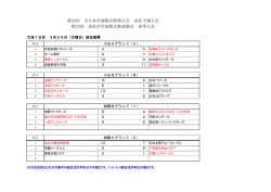 試合結果（pdf） - 高松市学童軟式野球協会